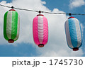 夏祭りの提灯