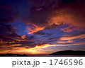 ボルネオの夕焼け