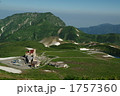 室堂　立山黒部アルペンルート
