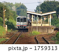 常総線