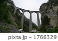 ラントヴァッサー橋