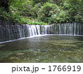 白糸の滝