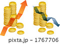 1767706