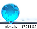 1773585