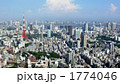 東京シティビューからの東京