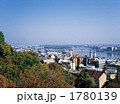 ブダペストのドナウ川
