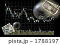 経済