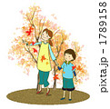 紅葉狩り