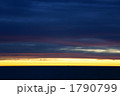 バルト海の夕陽