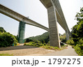 第二東名高速道路