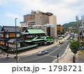 道後温泉本館