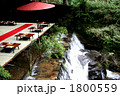 貴船の川床