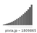棒グラフ