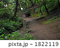 盛岡散歩・盛岡城跡公園