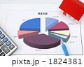 資産運用