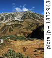 血の池と立山