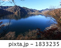 中禅寺湖