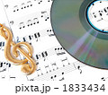 CDと楽譜