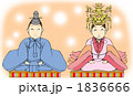 ひな人形