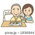 食事介助
