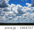 ウルグアイ、農園の空