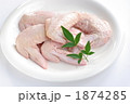 手羽先