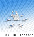 携帯電話・インターネットのセキュリティー