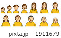 女性年代別