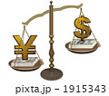円高ドル安