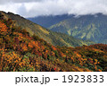 紅葉の谷川岳