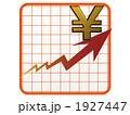 円高