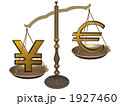 円高ユーロ安