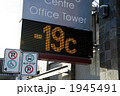 イエローナイフの外気温
