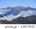 北アルプス遠景　穂高岳・槍ヶ岳