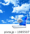 パソコンのドアノブ・インターネットのセキュリティー