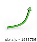 成長率 折れ線グラフ　成長