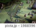 テクノロジー