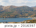 三国峠から見る山中湖