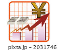 円高