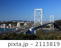 関門大橋と下関市