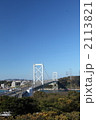 関門大橋と下関市