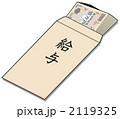 給料