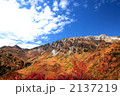 立山アルペンルート