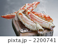 2200741