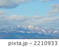 伊勢崎から見える赤城山