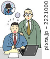 リストラ勧告　