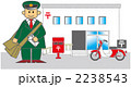 郵便局と局員