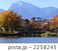 山梨県北杜市長坂湖