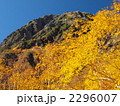 紅葉の北岳