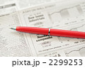 英字新聞の金融、ナスダック株価を読む。
